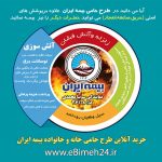 شرایط عمومی و خصوصی بیمه آتش سوزی، صاعقه و انفجار - بیمه ایران