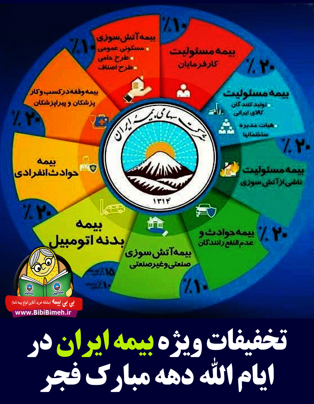 تخفیف وِیژه بیمه ایران به مناسبت دهه مبارک فجر